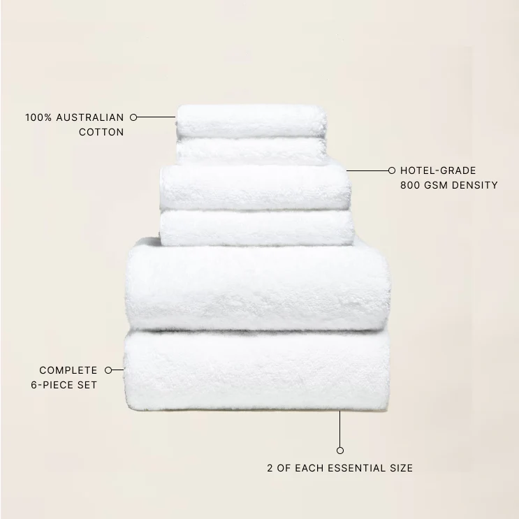 Ultraplush Bath Towel & Bath Mat Set - Image 8